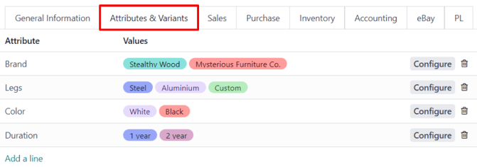 The attributes and values tab on a typical product form in SotaERP Sales.