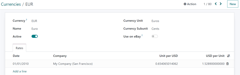 How a currency detail form looks in SotaERP Accounting.