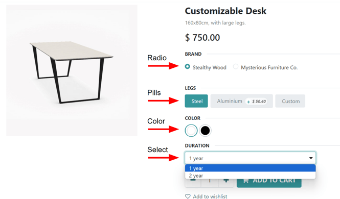 Display Types on Product Configurator on the online store in SotaERP.
