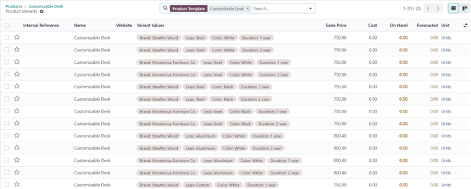 The variants page accessible via the variants smart button on the product form in SotaERP.