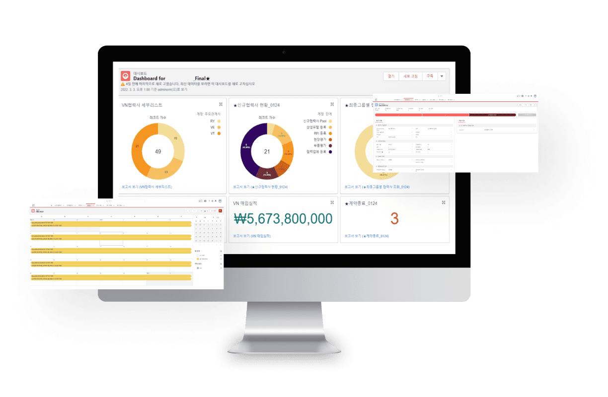 Xây dựng Chu trình Sales linh hoạt với Sota Solutions